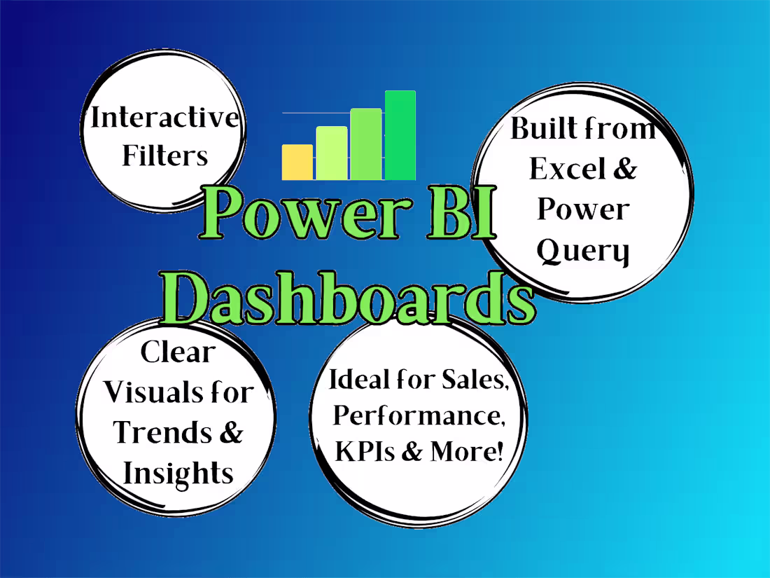 Cover image for Design Interactive Power BI Dashboards from Excel Data