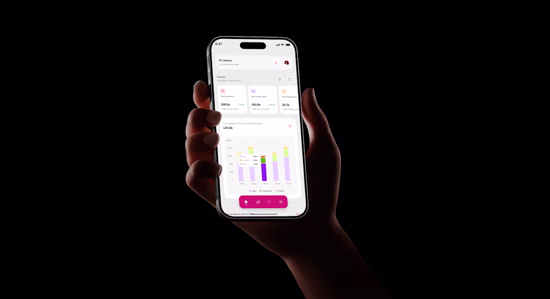 Cover image for Ripple - Social Media Analytics App (Case Study)
