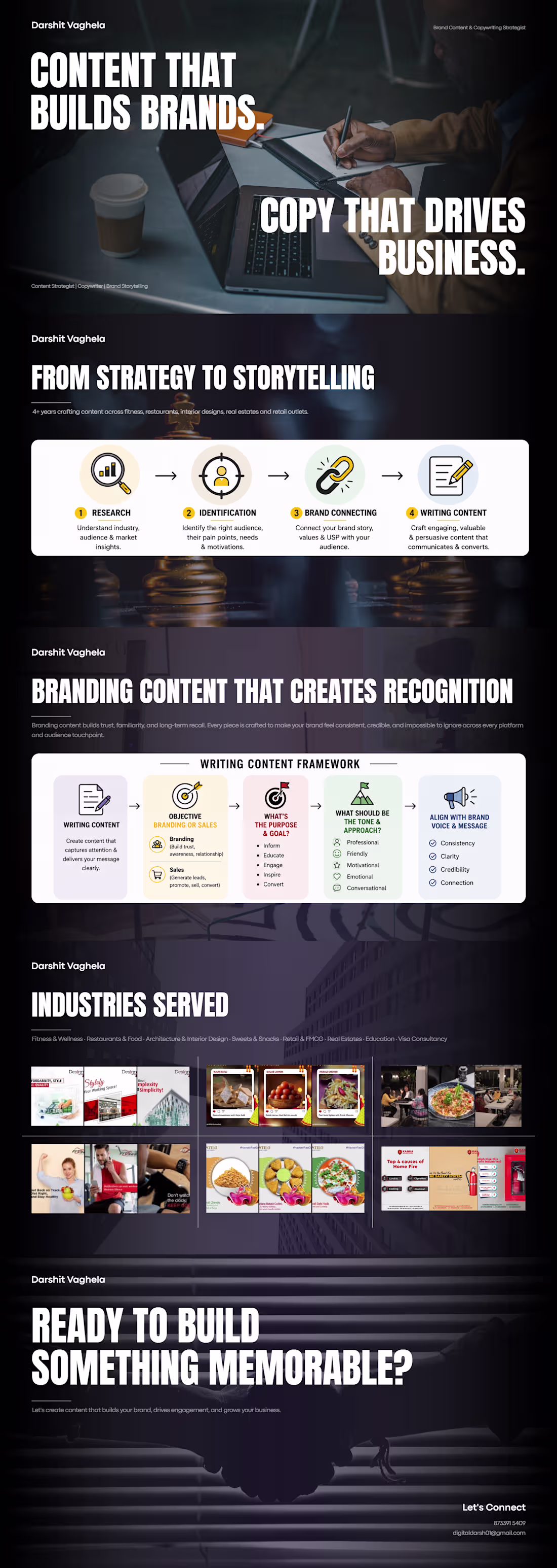 Cover image for Content isn't just about writing