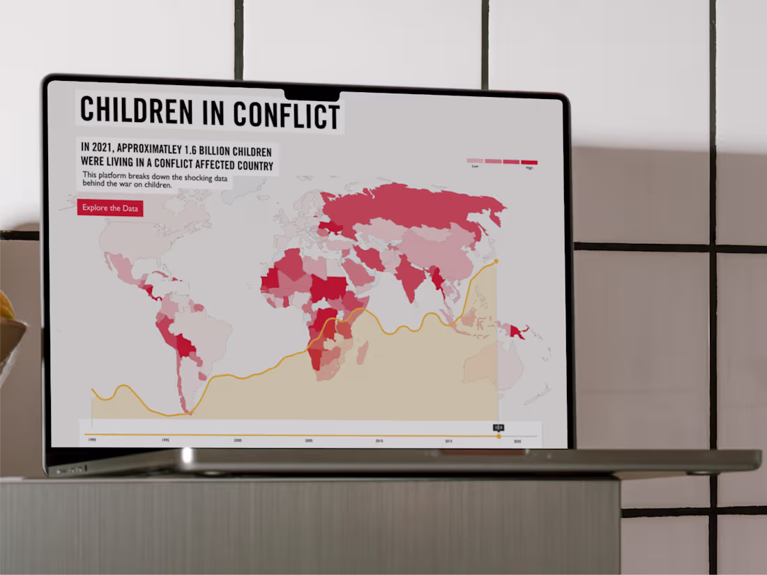 Cover image for Stop the War on Children: Microsite