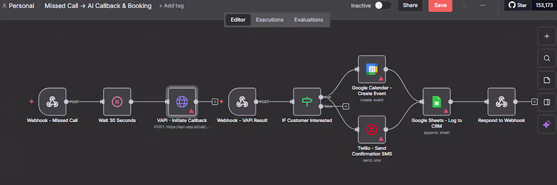 Cover image for AI Voice Agent for Missed Call Recovery -Workflow Breakdown