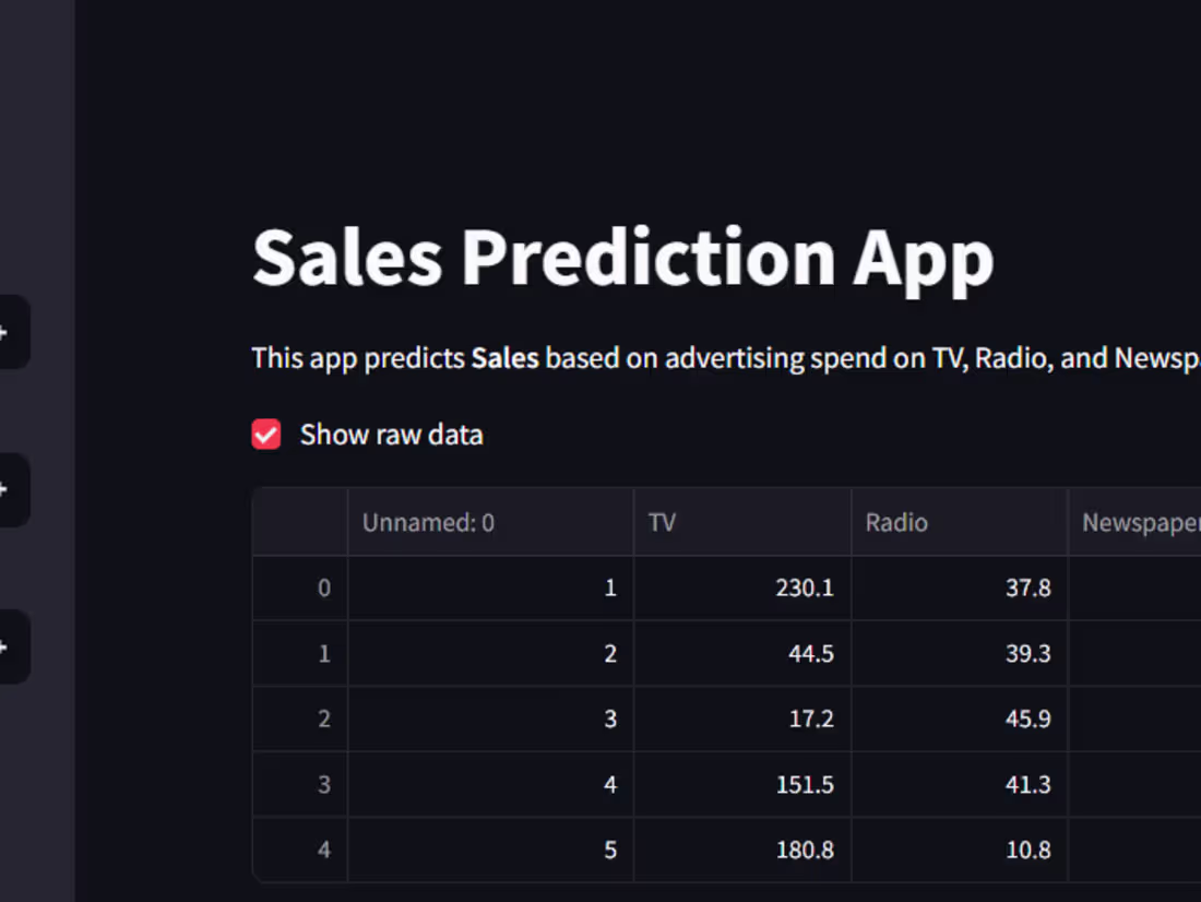 Cover image for Sales Prediction App