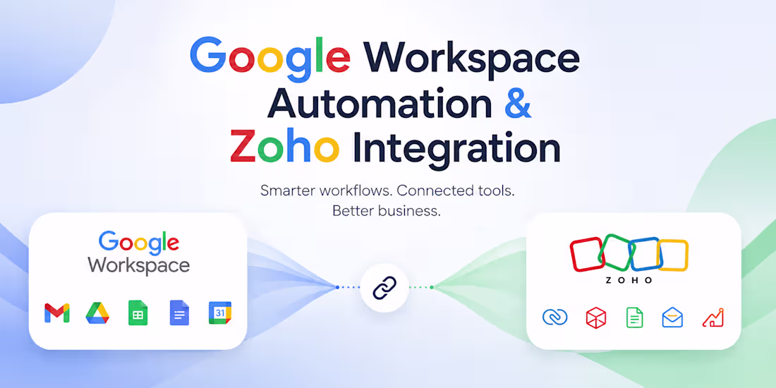 Cover image for Google Workspace Automation & Zoho