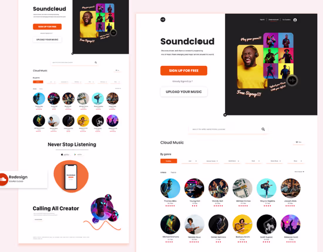 Cover image for Soundcloud Redesign