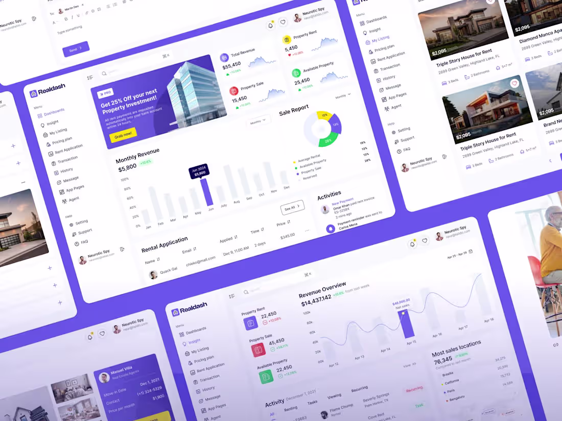 Cover image for Advanced Real Estate Rental Management System