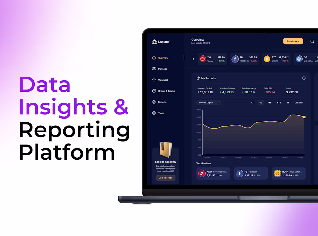 Cover image for Data Insights & Reporting Platform

A