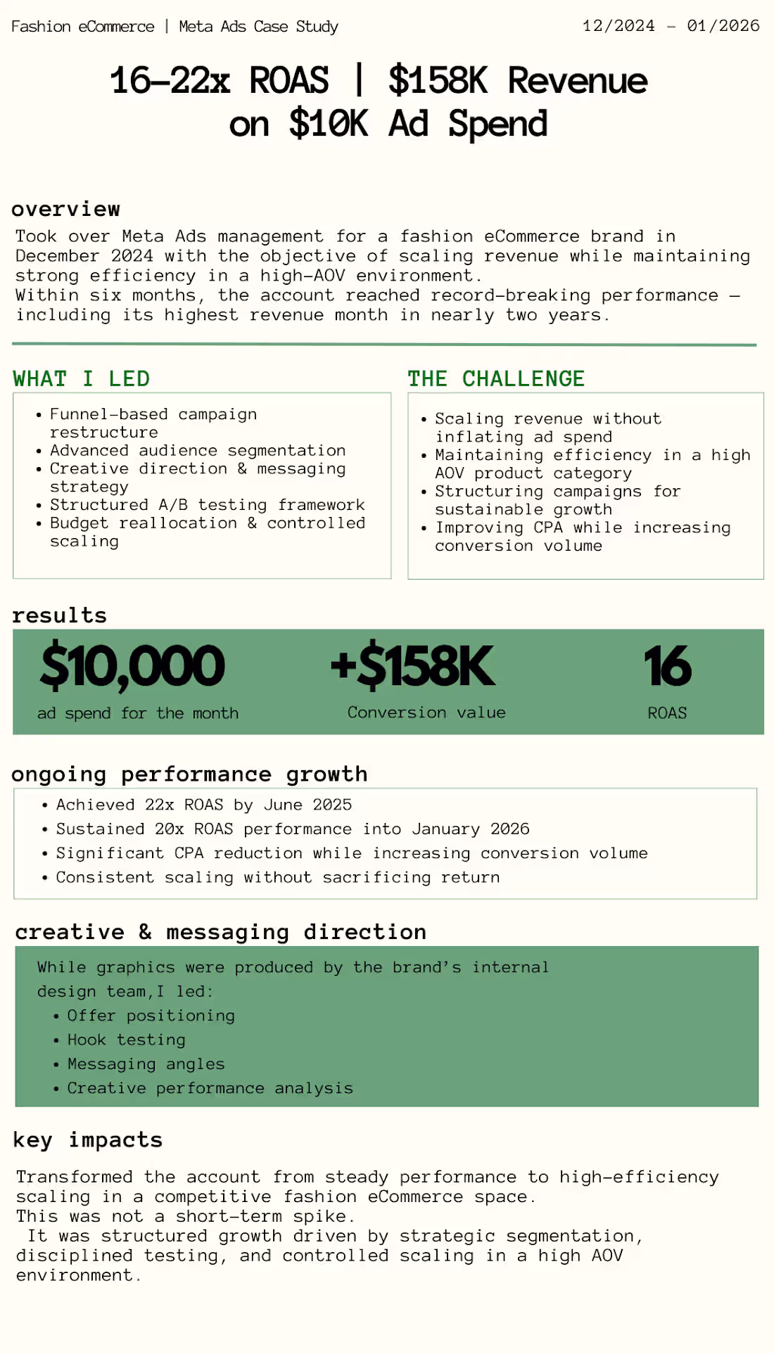 Cover image for 16–22x ROAS | $158K Revenue