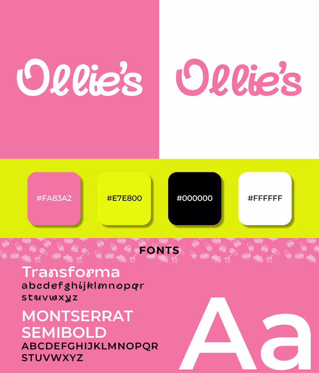 Cover image for Logo designed for a fast