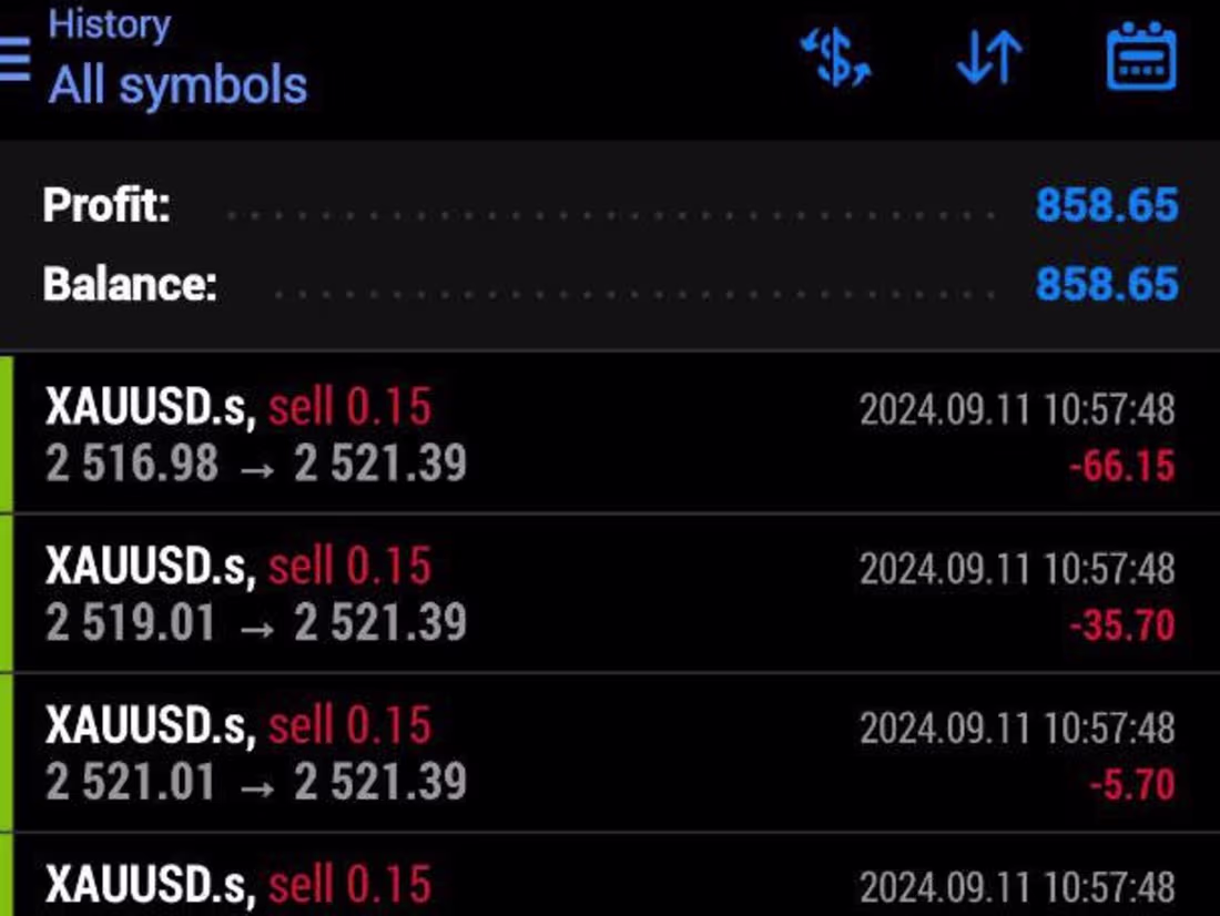 Cover image for I will develop Forex ea, MT4 EA, MT5 EA, Expert advisor, hft bot