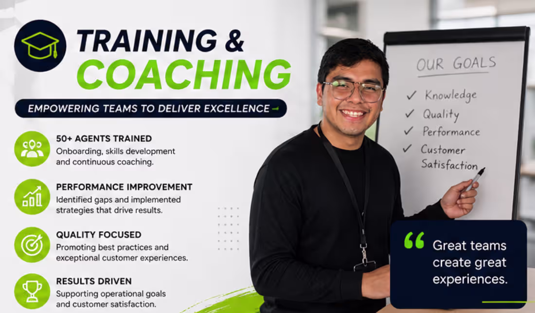 Cover image for Training & Performance Coaching
Helping teams