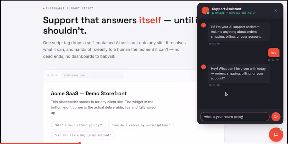 Cover image for Customer support teams burn most