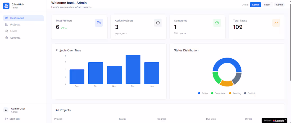 Cover image for Designed and built a client portal MVP with role-based acces...