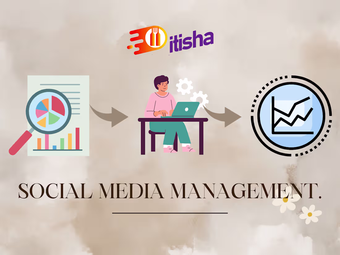 Cover image for ITISHA Delivery App