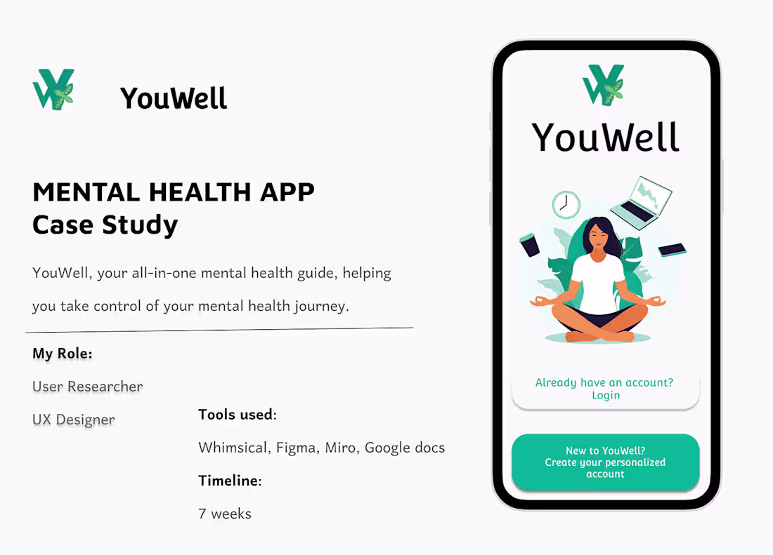 Cover image for YouWell Mental Health Wellness App Design