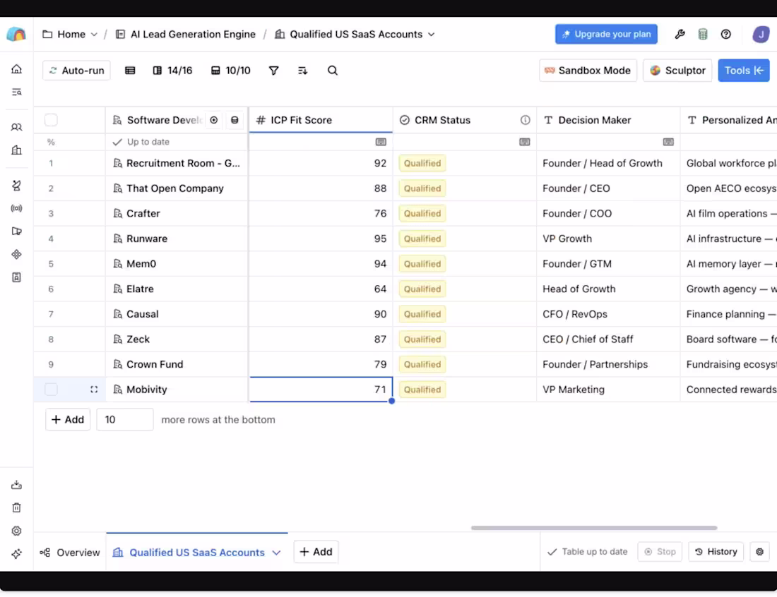 Cover image for AI Lead Generation Engine | Clay, n8n & HubSpot