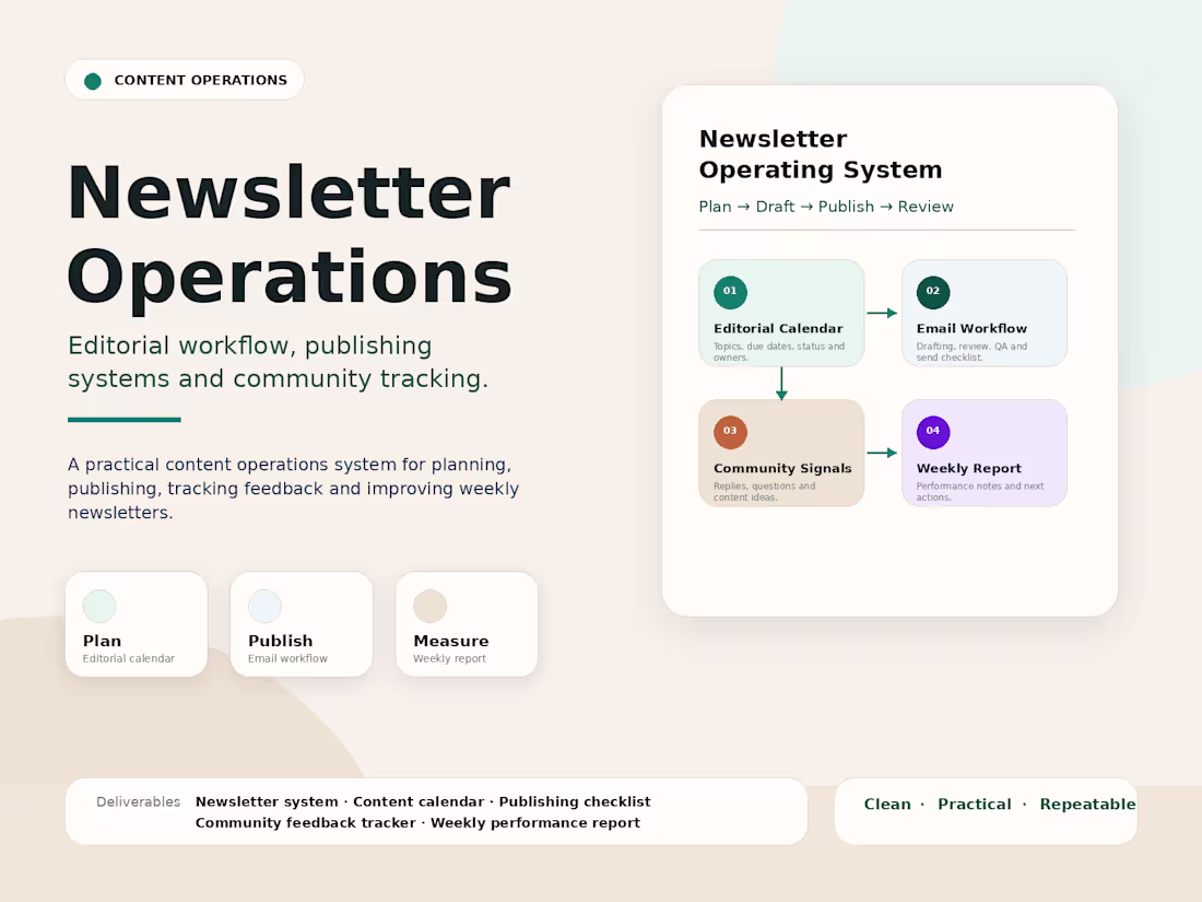 Cover image for Newsletter & Content Operations System