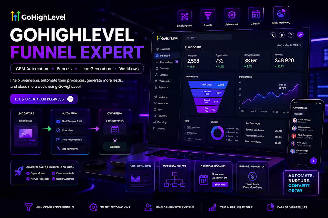 Cover image for GoHighLevel Funnel Setup CRM Automation Landing Pages ghl