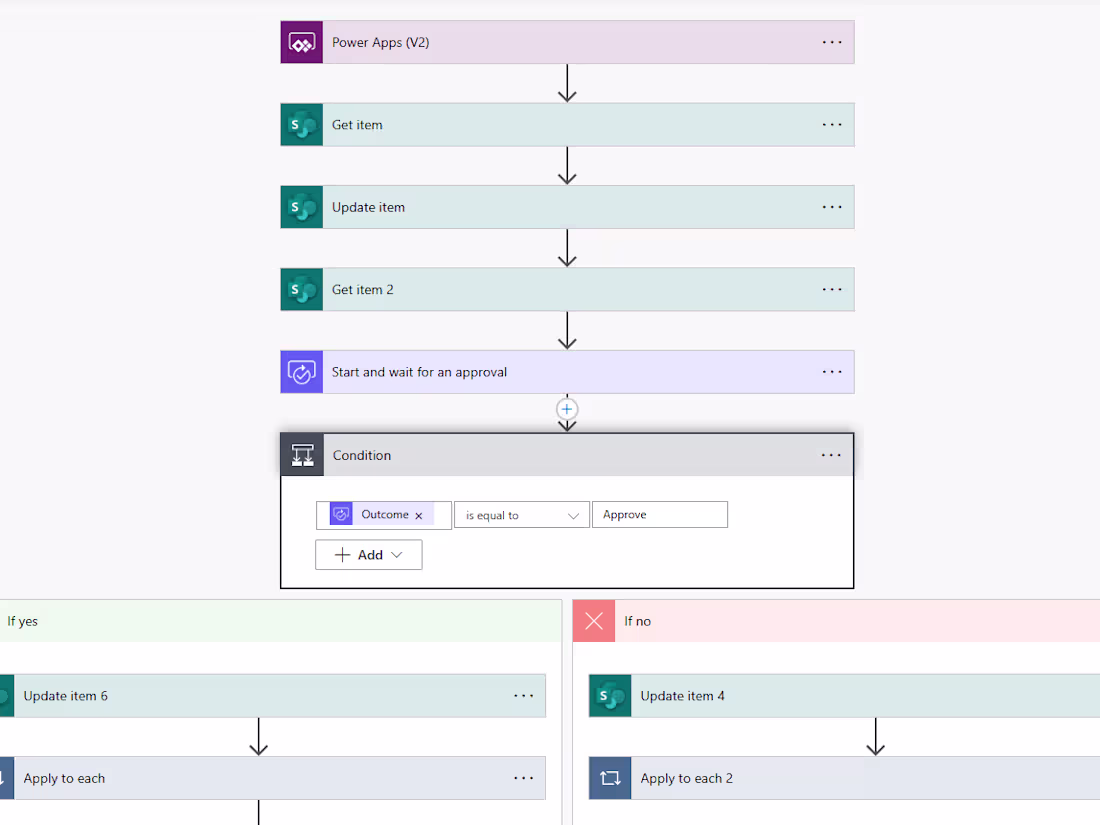 Cover image for Power Automate Document Approval Flow Built an automated Sha...