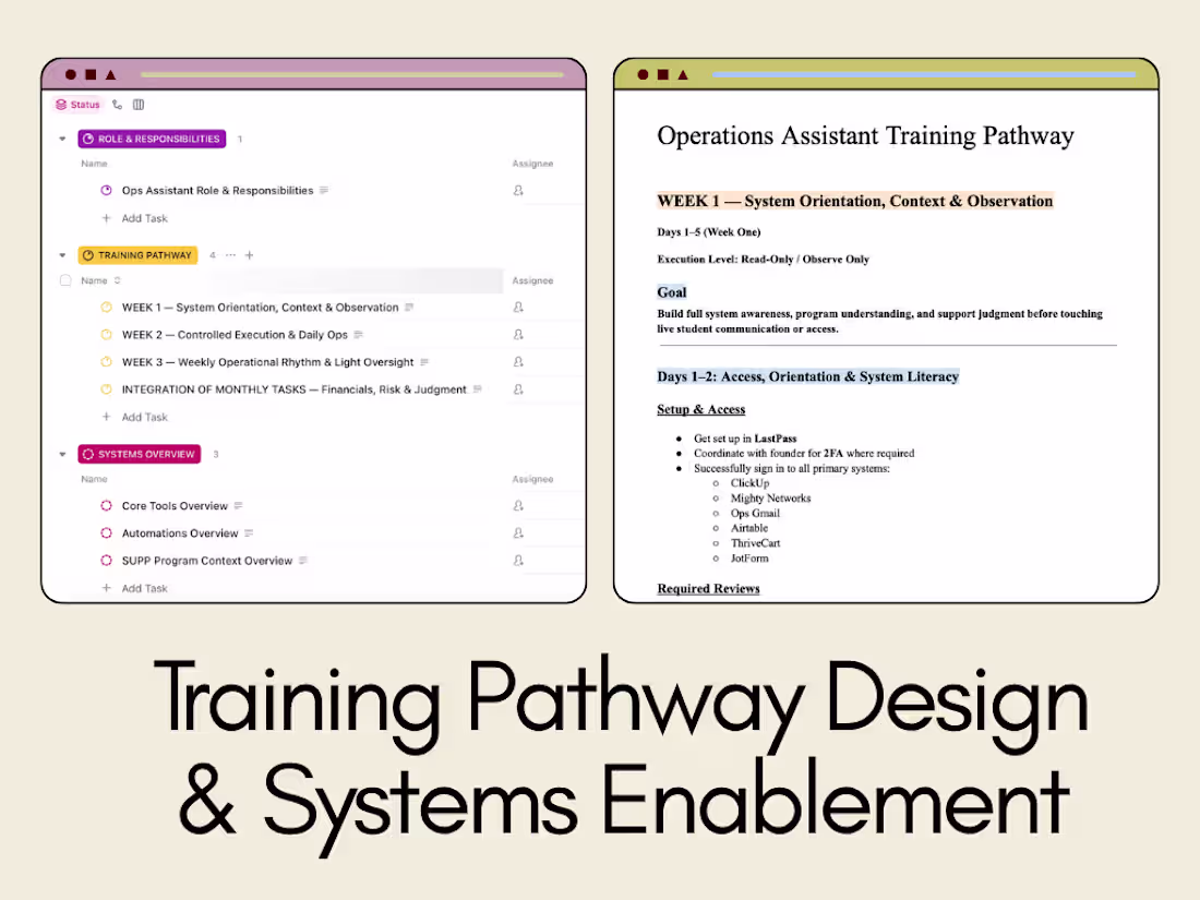 Cover image for Operations Assistant Training Design Project