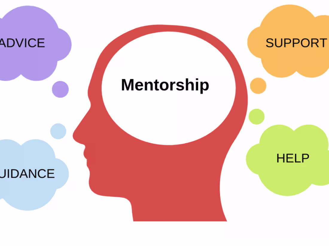 Cover image for Get help in understanding basics of Product Management