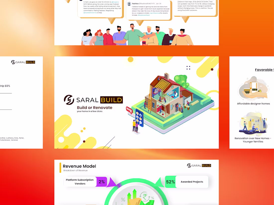 Cover image for Investor Pitch Deck — Home Construction & Renovation Platform