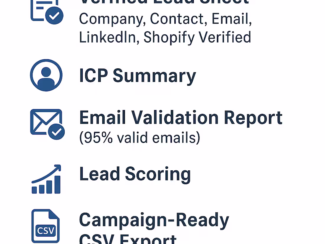 Cover image for B2B Lead Generation & Prospect Research