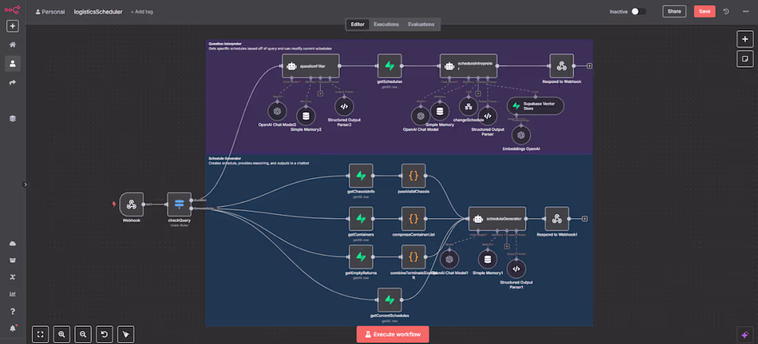 Cover image for AI-Powered Logistics Scheduling System