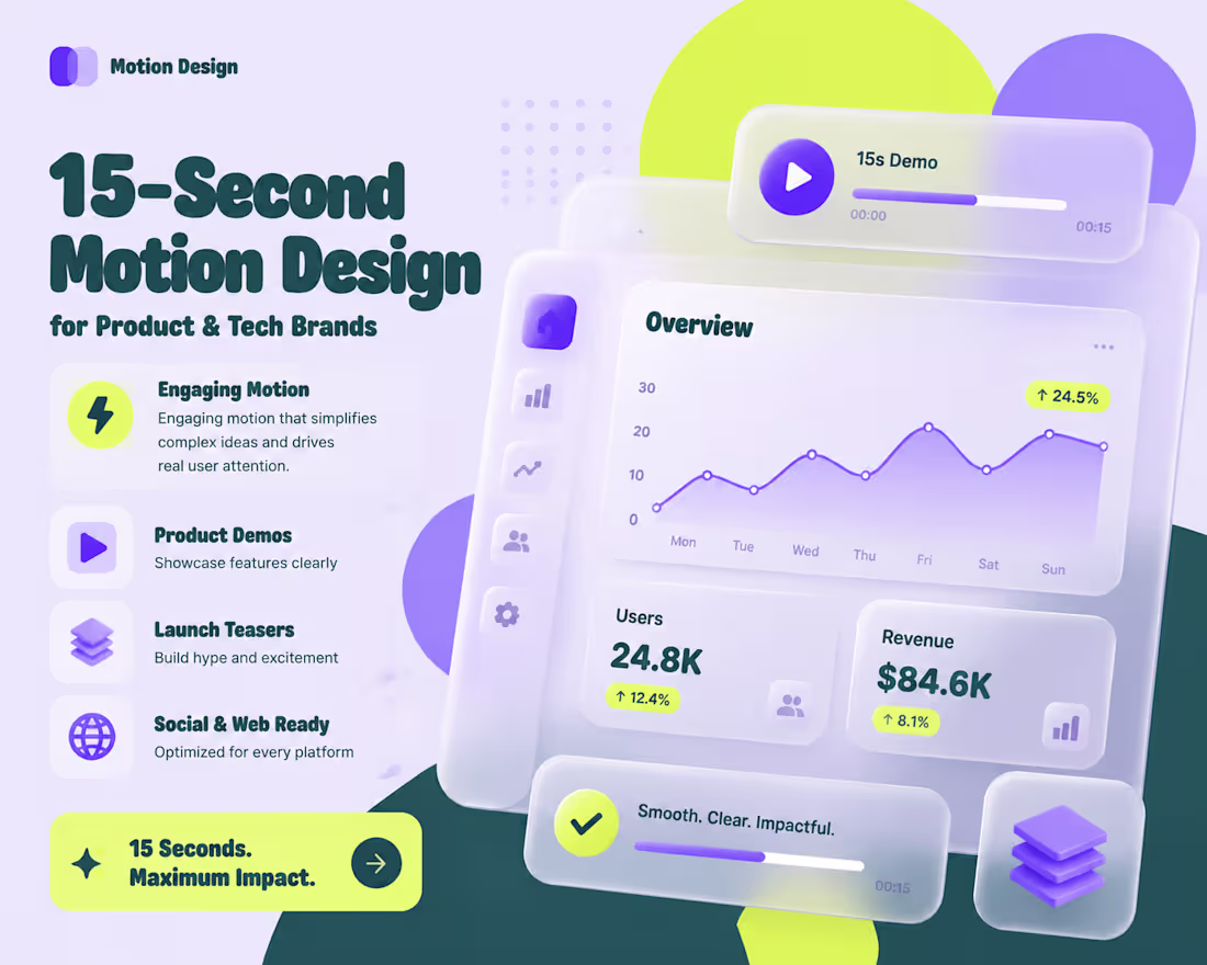 Cover image for 15-Second Motion Design for Product & Tech Brands