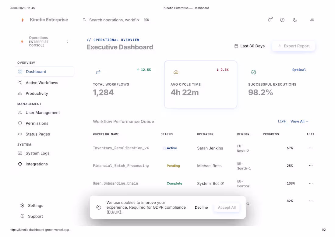 Cover image for AI Integration & Setup Service