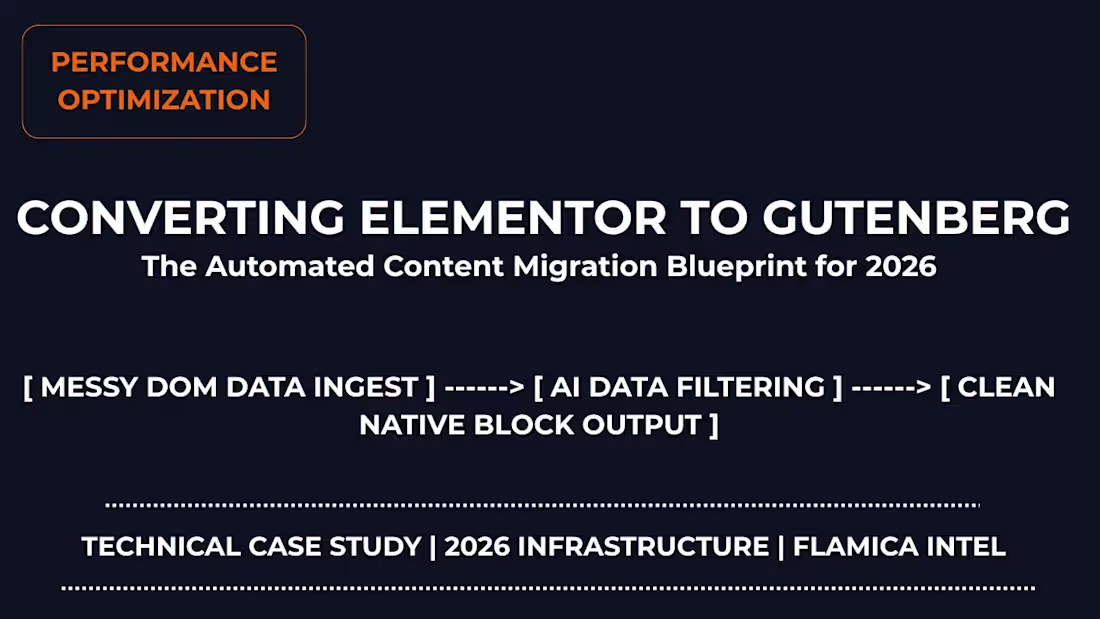 Cover image for Elementor to Gutenberg Migration Automation