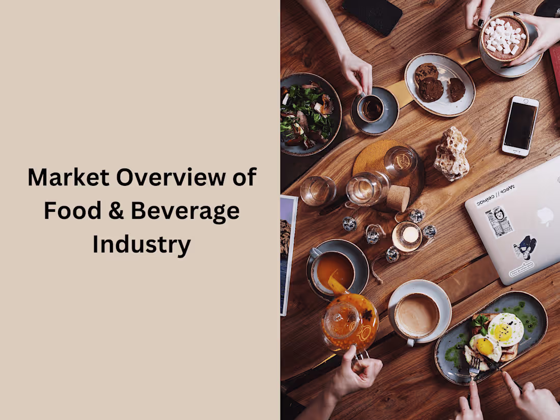 Cover image for Market Overview of Food & Beverage Industry