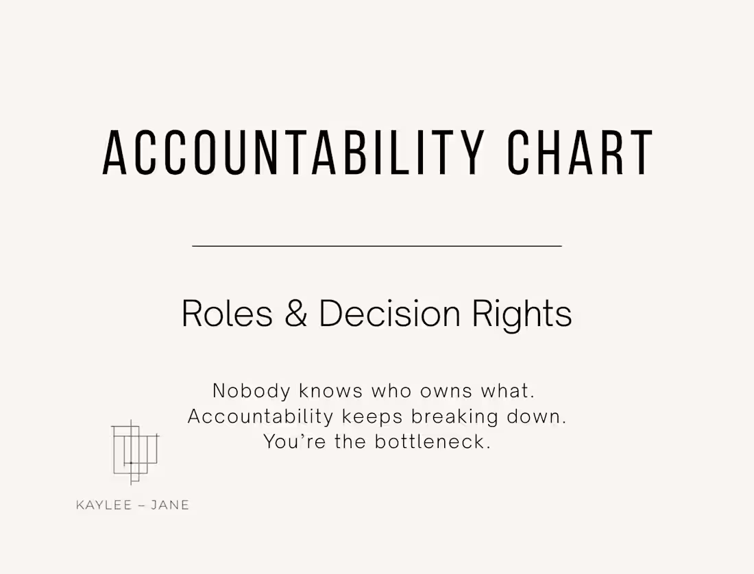Cover image for ACCOUNTABILITY CHART – ROLES, DECISION RIGHTS & RACI