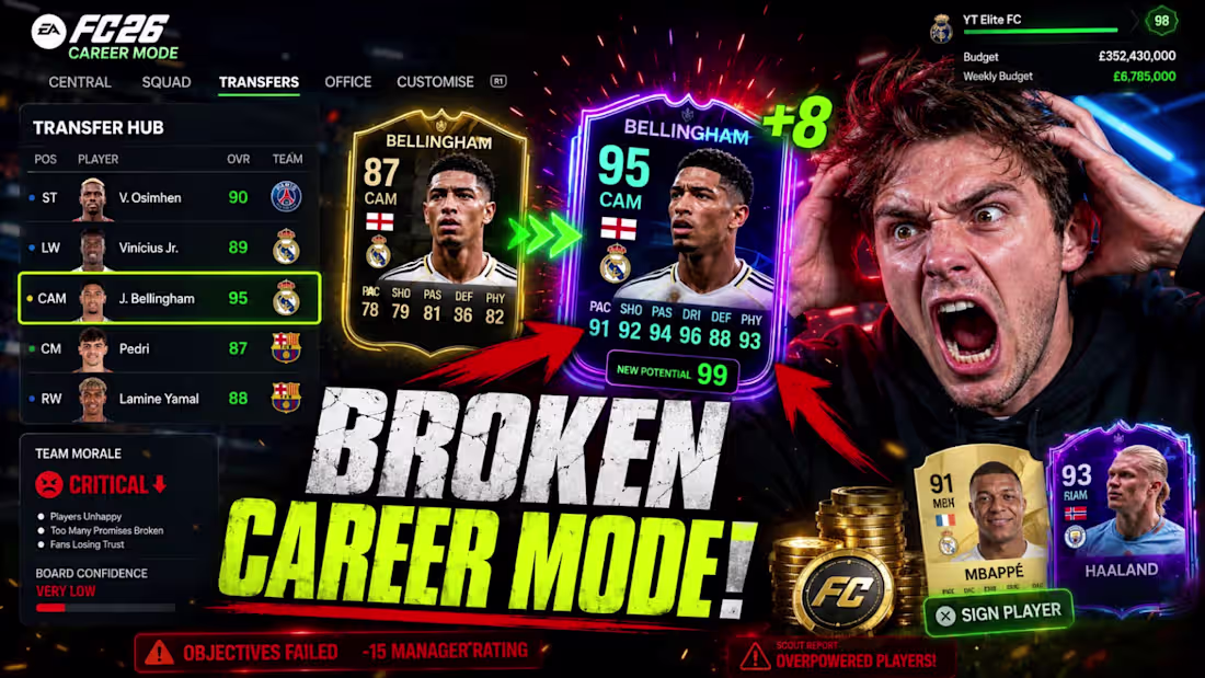 Cover image for Football Gaming Thumbnail Design