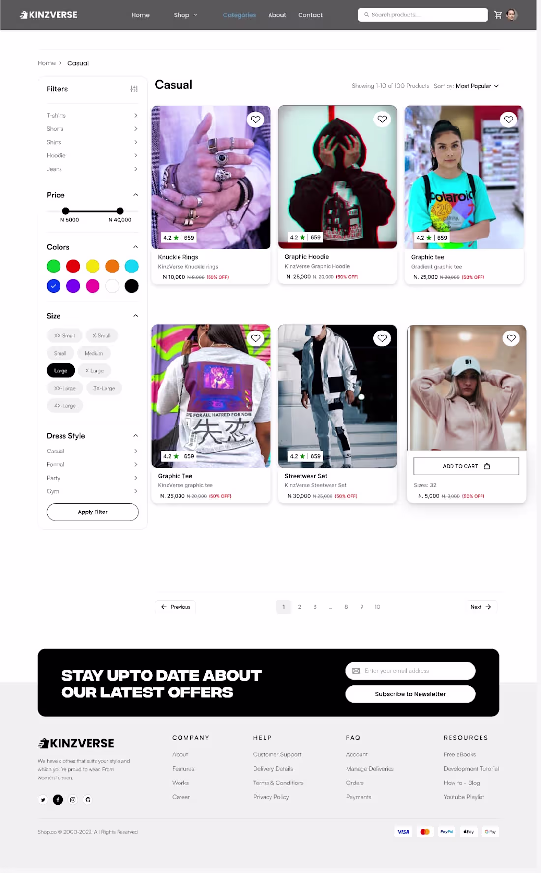 Cover image for I worked on an e-commerce