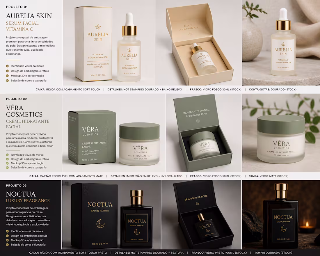Cover image for Projeto 1 – Sérum Facial