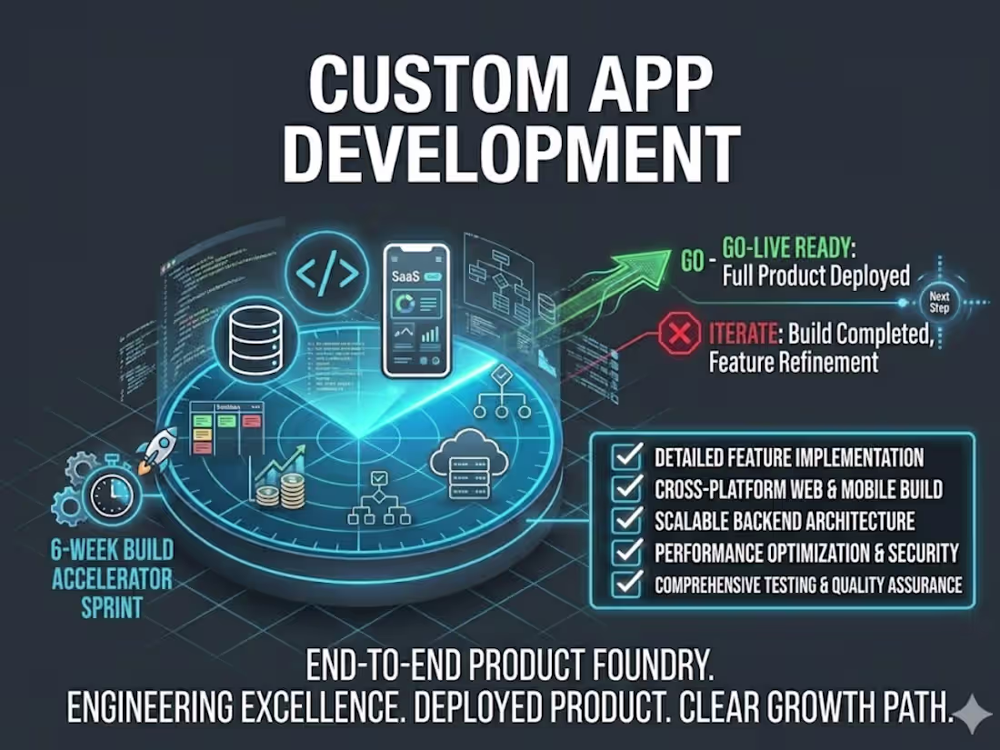 Cover image for Custom App Development