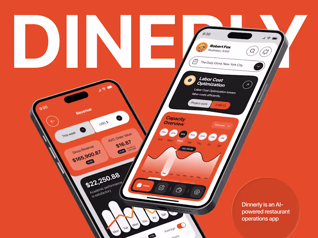 Cover image for AI Restaurant Operations Mobile App Design | UI/UX