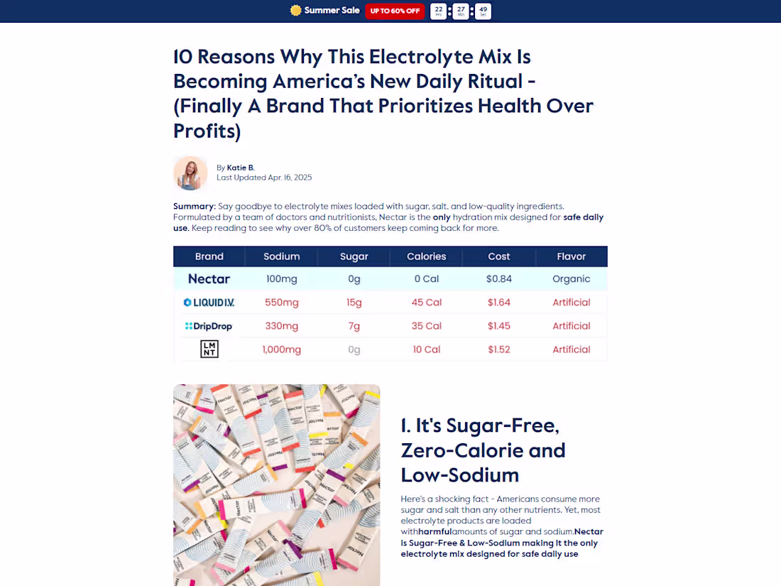 Cover image for 10 Reasons Nectar Electrolyte Mix Advertorial page On Replo ...