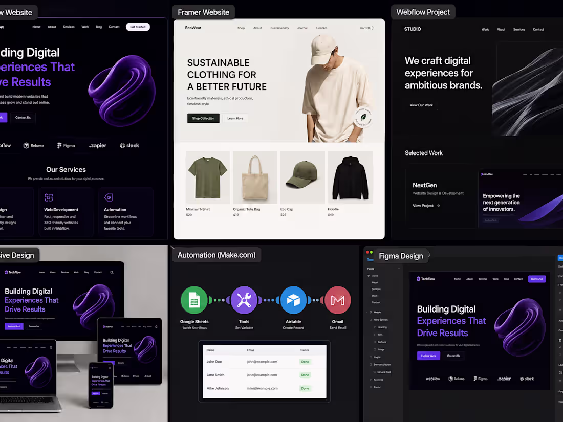 Cover image for Professional Design Services for High-Conversion UI/UX Solut...