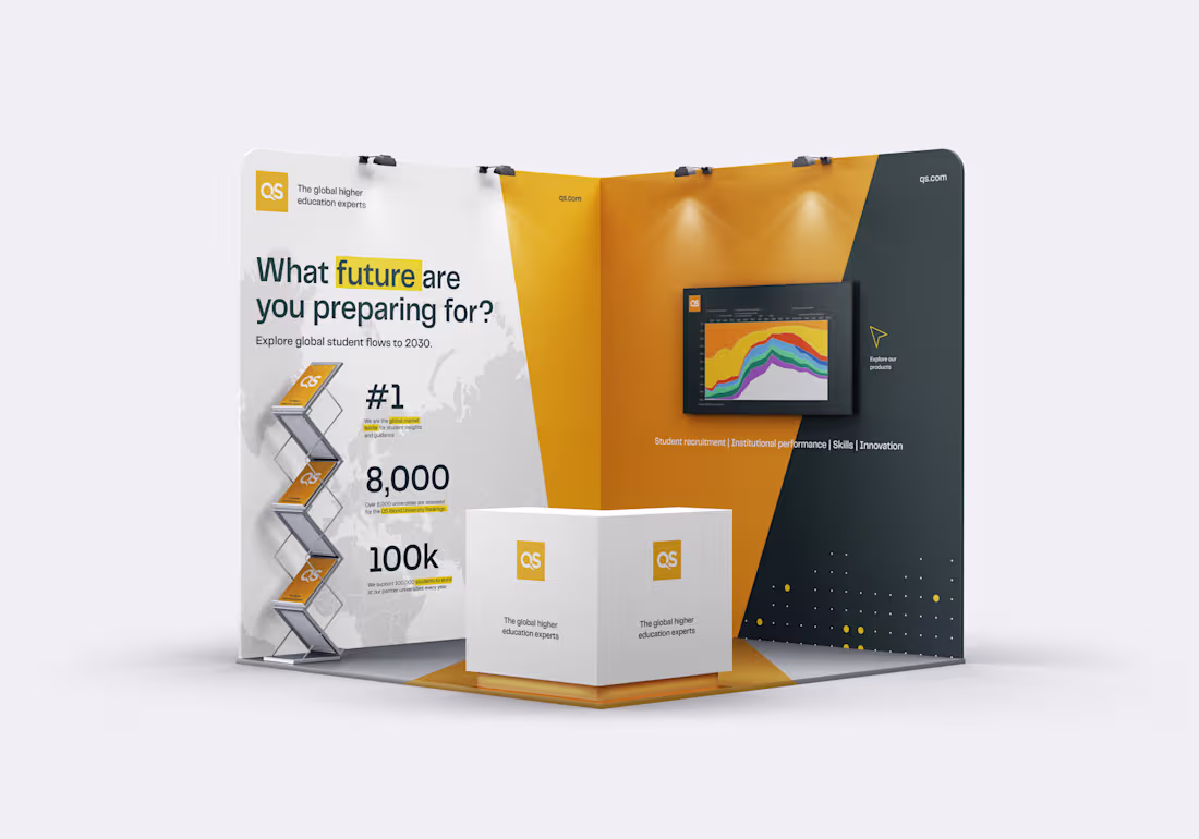 Cover image for Exhibition Stands 2026