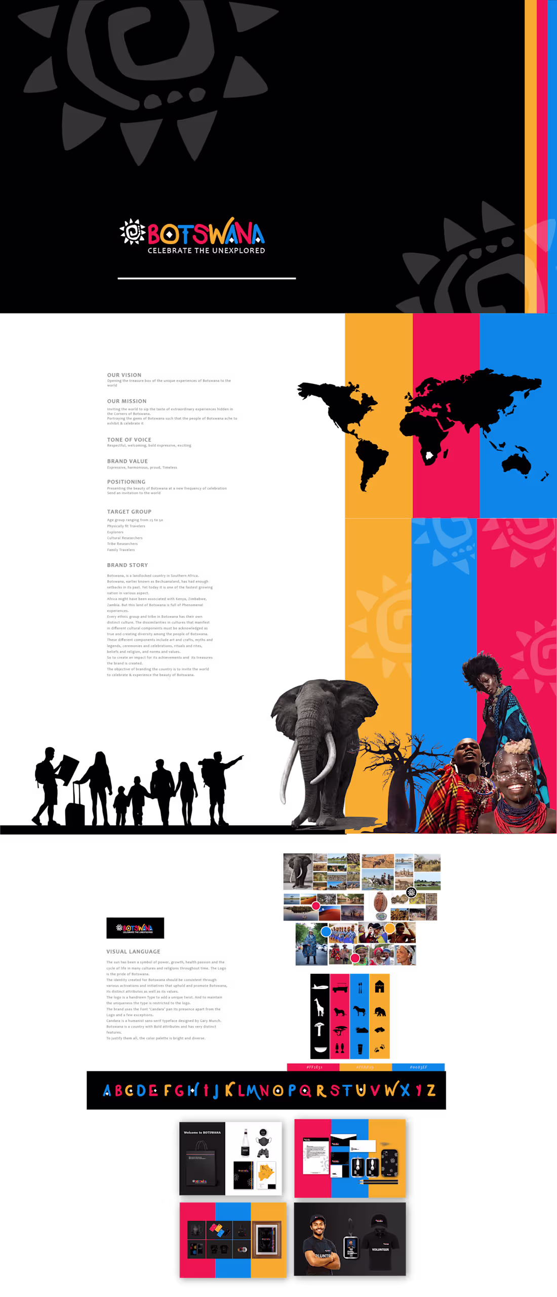 Cover image for COUNTRY BRAND DESIGN - BOTSWANA :: Behance