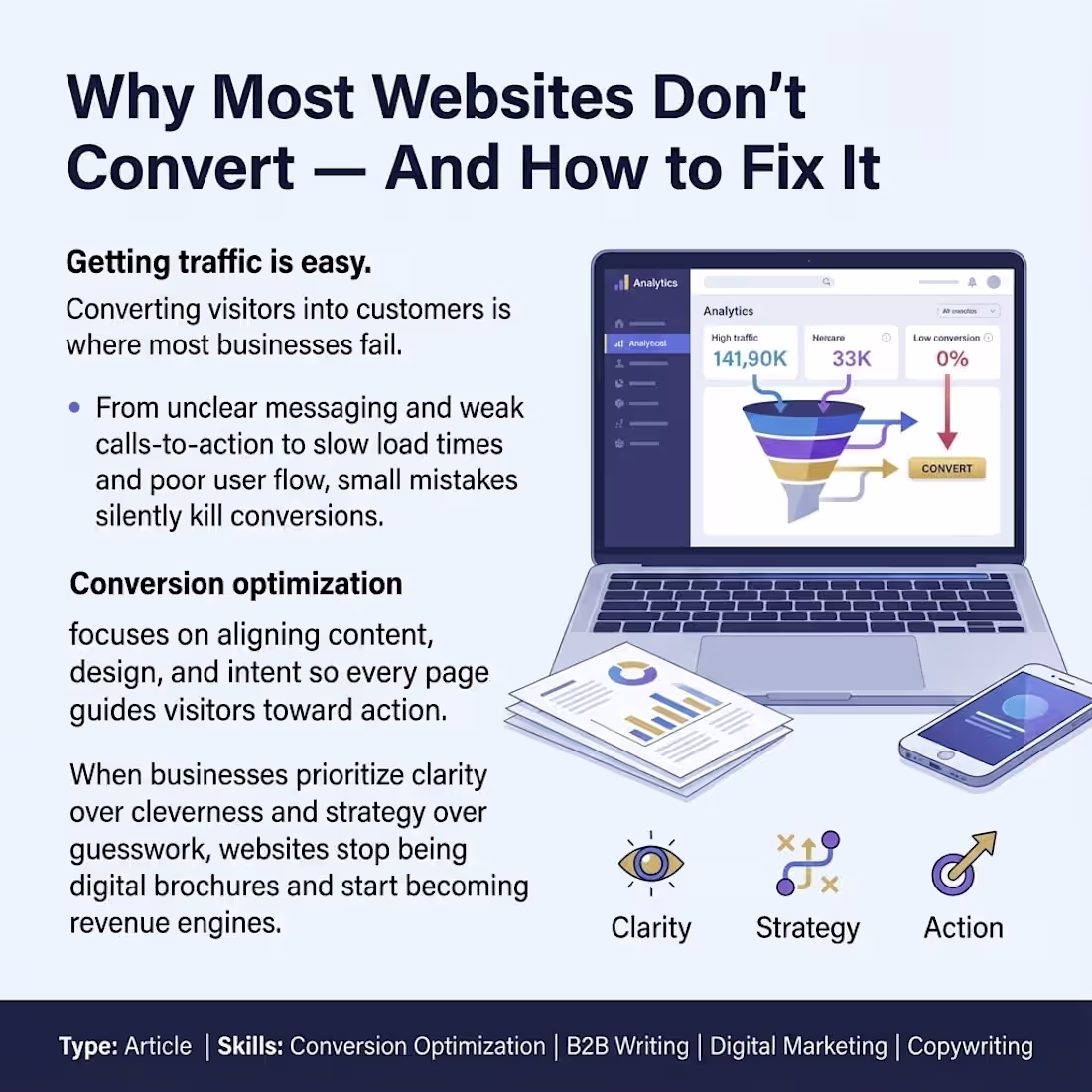 Cover image for Why Most Websites Don’t Convert — And How to Fix It