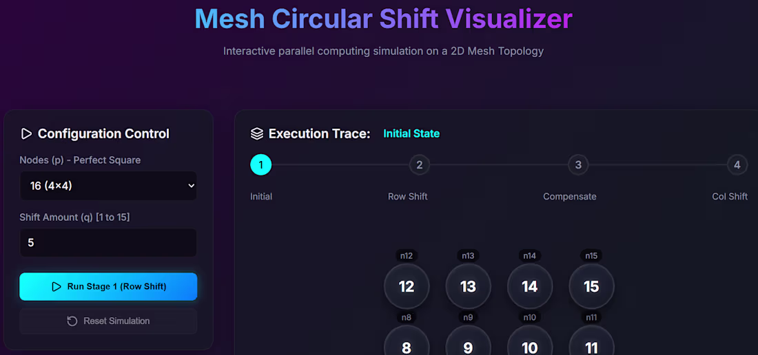 Cover image for Developed an interactive web application