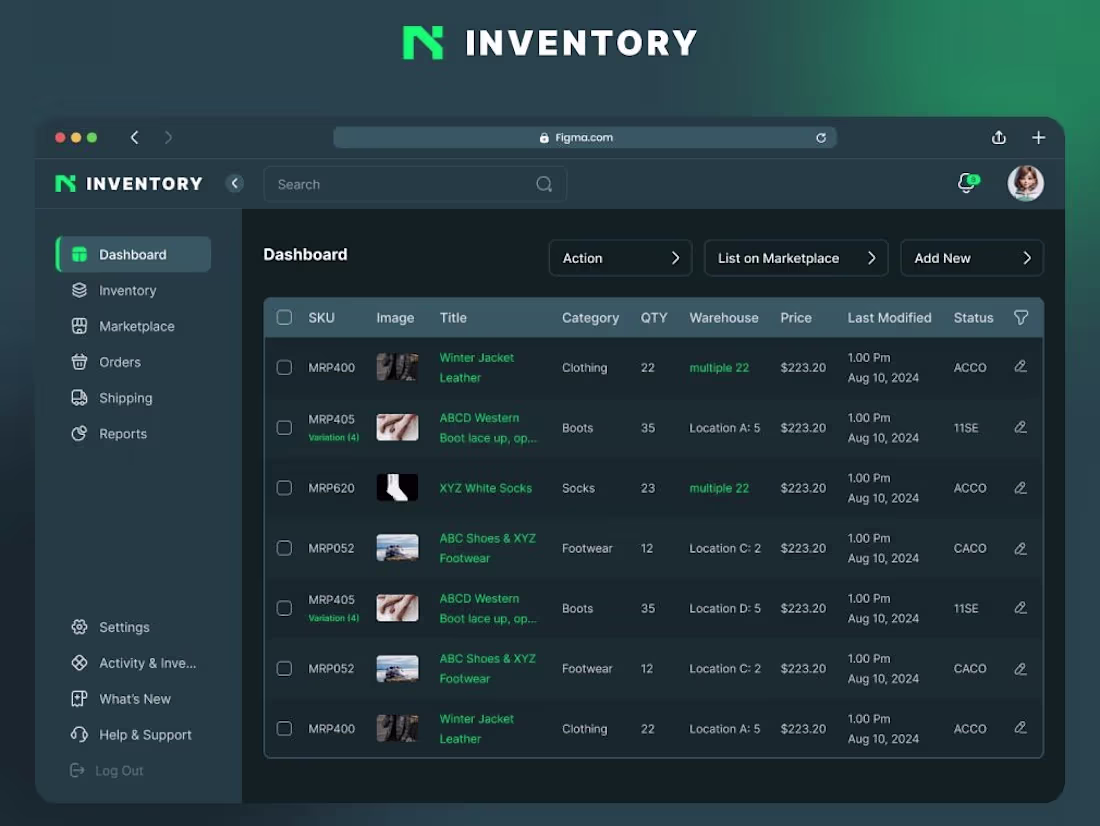 Cover image for Inventory Management Dashboard UI/UX &