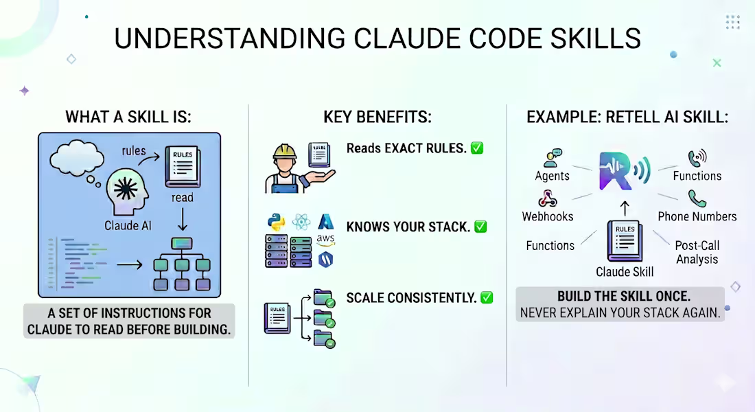 Cover image for Most people think Claude Code