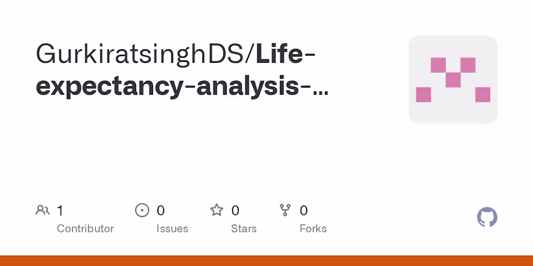 Cover image for Life Expectancy Analysis Project