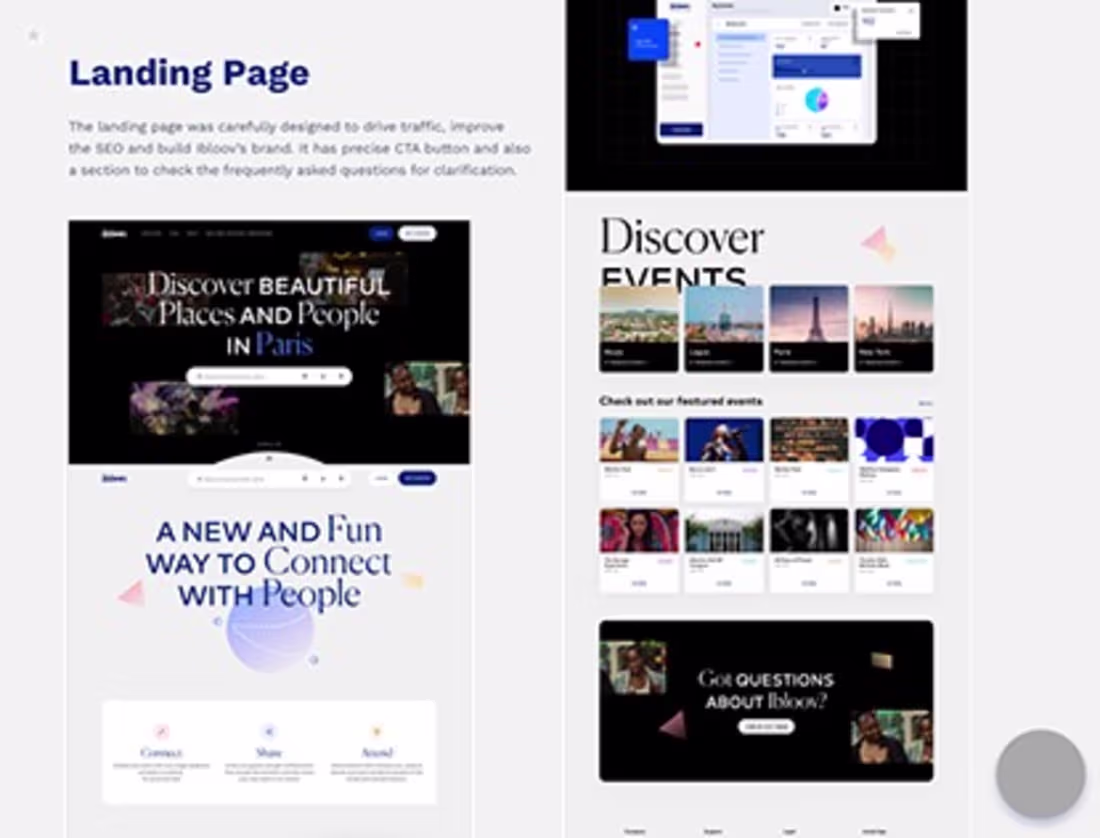Cover image for Ibloov is a platform where