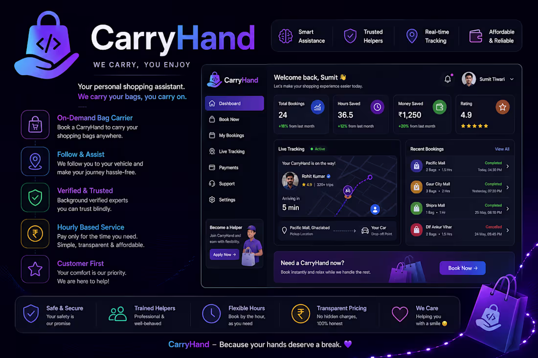 Cover image for CarryHand – AI-Powered Shopping Assistance