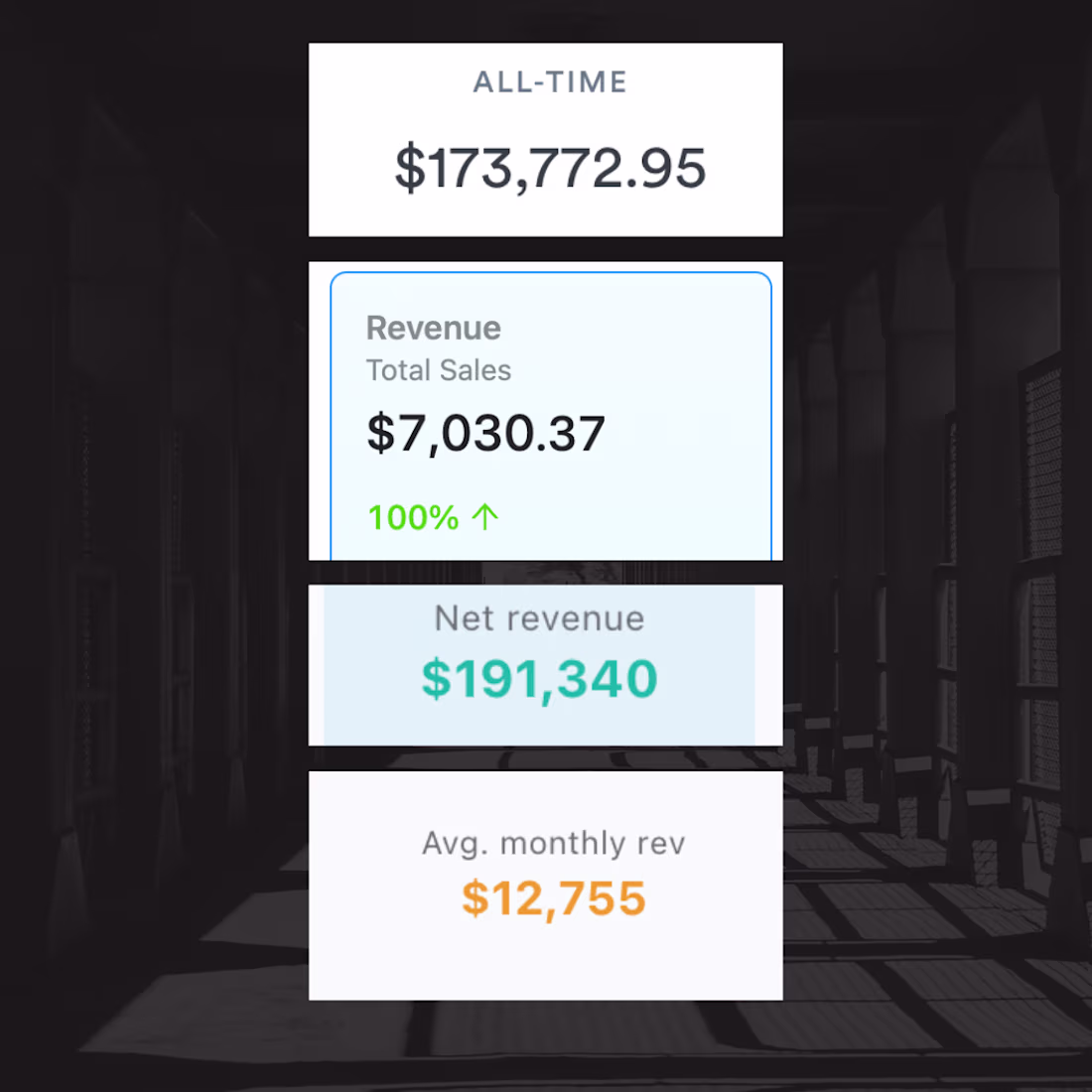 Cover image for Growth System Design 