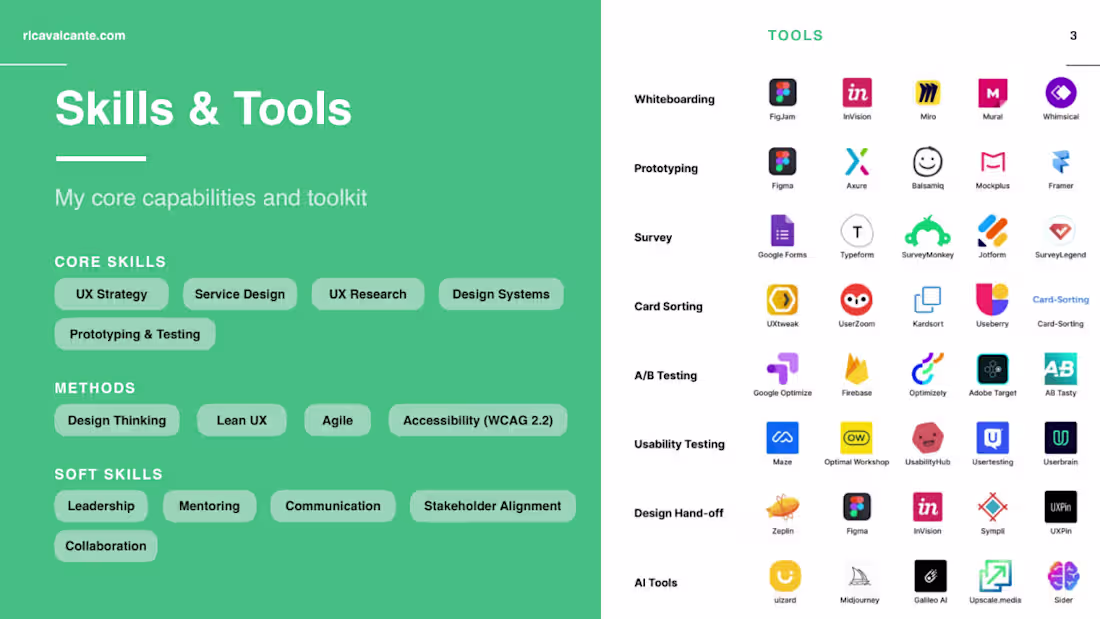 Cover image for Design System Foundation: From Zero to Dev-Ready